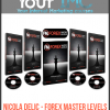 Nicola Delic – Forex Master Levels